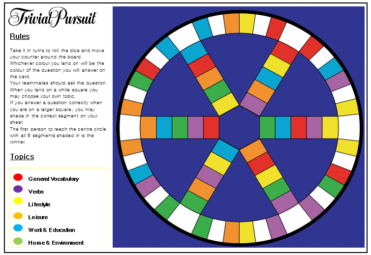 trivial pursuit card template